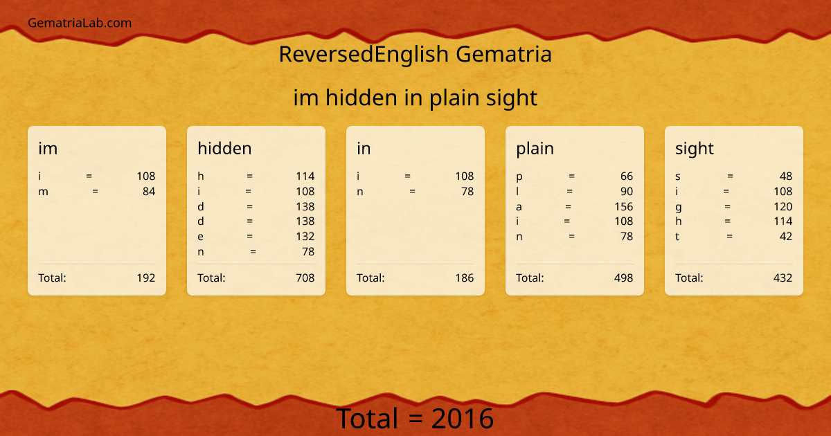 im hidden in plain sight in reversedEnglish Gematria